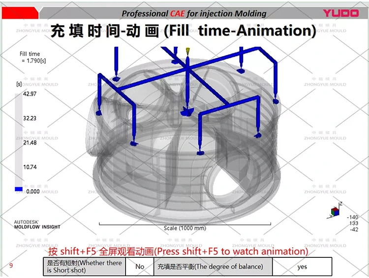 Plastic PP DN1000 Manhole 4-Way Base Mould flow analyzing