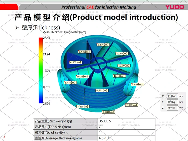 Plastic PP DN1000 Manhole 4-Way Base Mould flow analyzing